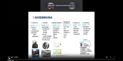 SCMP供应链运作-M1-5