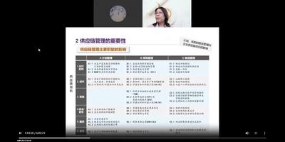 SCMP供应链运作-M1-2